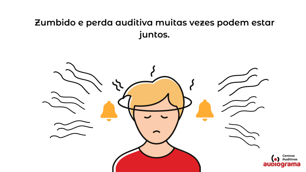 Zumbido e perda auditiva muitas vezes podem estar juntos.